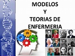 Uni 1 modelos y teorias de enfermeria by maestratere_67 - Issuu