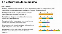 Tatarachín 5º: Tema 10: Formas musicales, saetas y música acuática