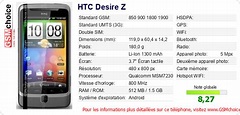 Publier les caractéristiques de ce mobile sur votre site HTC Desire Z ...