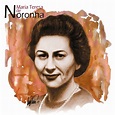 Maria Teresa de Noronha - Alchetron, the free social encyclopedia