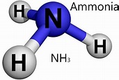 Ammonia, anhydrous ammonia, uses, levels, test & ammonia health effects