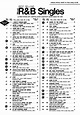 50TH! TOP 50 BILLBOARD R&B SINGLES CHART 03/02/68 – Motor City Radio ...