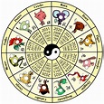 El Zodiaco Chino para Niños
