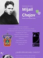 Mijail Chejov PDF | PDF | Teatro | Entretenimiento (general)