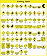 Standard Traffic Signs MUTCD Compliant - Traffic Safety Corp.