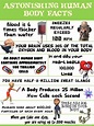 Health and Science Poster: Astonishing Human Body Facts | Human body ...