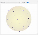 Thomson Problem Solutions - Wolfram Demonstrations Project