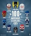 Las 100 máscaras más emblemáticas de la Lucha Libre Mundial - AS México