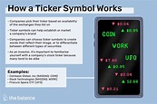 What Is a Stock Ticker?
