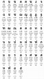 The Easy Thai Alphabet Chart
