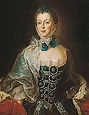 Elisabeth Friederike Sophie of Brandenburg, horoscope for birth date 30 ...
