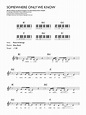 Lily Allen Somewhere Only We Know Sheet Music Notes, Chords Download ...