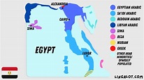 Is Egyptian a Language? The Languages of Egypt Explained - Lingalot