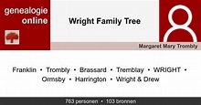 Wright Family Tree » Genealogie Online
