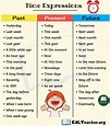 Time Expressions: Using Popular Expressions of Time in English ...