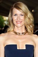 Classify Laura Dern