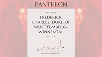 Frederick Charles, Duke of Württemberg-Winnental Biography | Pantheon
