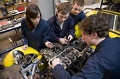What is the field of Mechanical Engineering? - Engineers Network