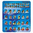 Guess Who 28424 World Football Stars: Amazon.co.uk: Toys & Games