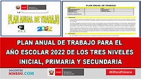 PLAN ANUAL DE TRABAJO PARA EL AÑO ESCOLAR 2022 DE LOS TRES NIVELES ...