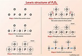 P2O5 Lewis Structure in 5 Steps (With Images)