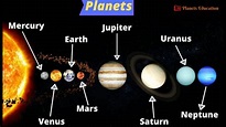 Solar System Planets: All 8 Planet facts and information: Planets ...