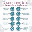 10 Qualities of a Good Parent: Guide to being an Effective Parent