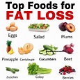 Top Foods for Fat Loss