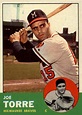 1963 Topps Joe Torre | Baseball cards, Baseball card values, Joe torre