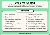 15 Code of Ethics Examples (Copy and Paste) (2023)
