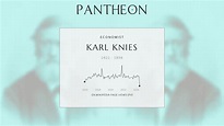 Karl Knies Biography - German economist and author | Pantheon
