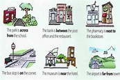 Uses Of Some Prepositions - "Across from", "On", "Between", "Next to ...