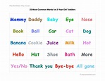 Twenty-Five Most Common Words 2-Year-Old Toddlers Say | Free Printables ...