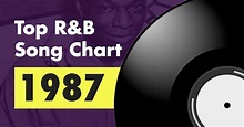 Top 100 R&B Song Chart for 1987