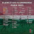 As opções no elenco do Fluminense para a temporada 2023