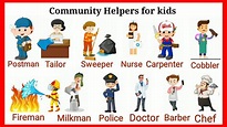 Class 1 EVS Community Helpers for kids, Our Helpers, Our Helpers Name ...