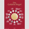 Poster „Die Goldene Regel“ - Stiftung Weltethos