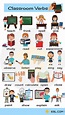 700+ Most Common English Verbs List with Useful Examples - 7 E S L ...