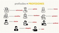 PROFISSÕES em ESPANHOL - Língua Espanhola II