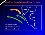 Oceanografia Peruana ~ Mundo Geografía