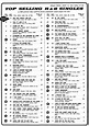 50TH! TOP 50 BILLBOARD R&B SINGLES CHART 02/11/67 – Motor City Radio ...
