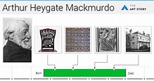 Arthur Heygate Mackmurdo Paintings, Bio, Ideas | TheArtStory