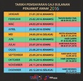 Jadual Gaji 2016 Kakitangan Awam - Rujukan dan Panduan Terkini Malaysia