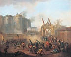 La Révolution française et l’Empire : une nouvelle conception de la ...