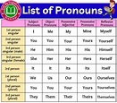 List of Pronouns » OnlyMyEnglish
