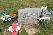 Eddie Dean Mollett (1951-2006) - Find a Grave Memorial