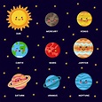 cartel colorido con planetas del sistema solar y esquema solar del ...