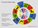 Chinese zodiac animal, allies, secret friend and conflict animals ...