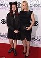 Patricia Arquette brings daughter Harlow, 11, as her date to People's ...