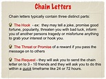Chain Letter - Lower School Tech Tools & Help Guides: